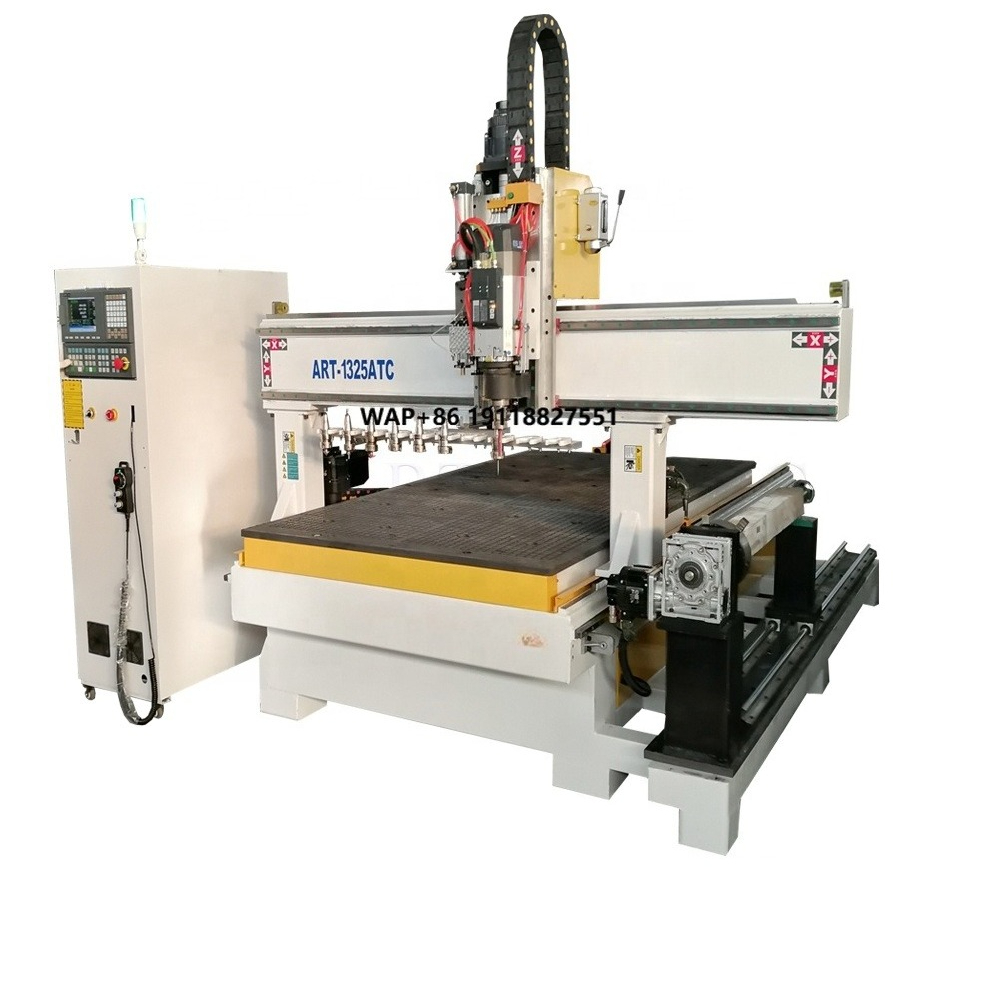 Bester Preis Große Größe 1325  – Woodworking Cnc Machine Bewertung und Preis