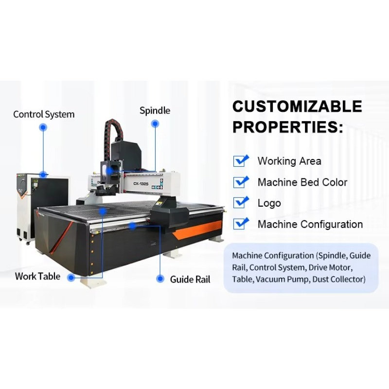 1325 Holzbearbeitungs-CNC-Grav – Woodworking Cnc Machine Bewertung und Preis